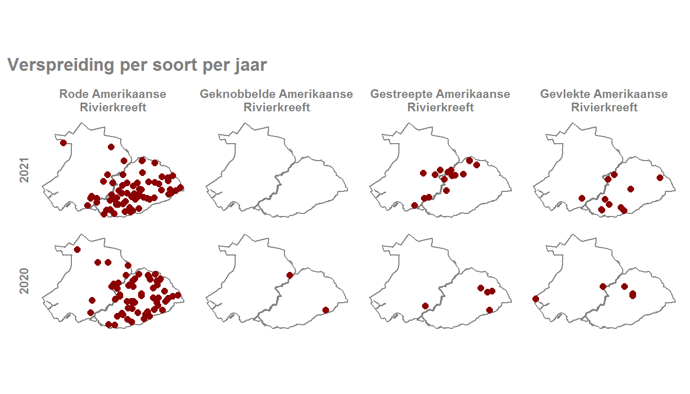 De verspreiding van de verschillende soorten in 2020 en 2021