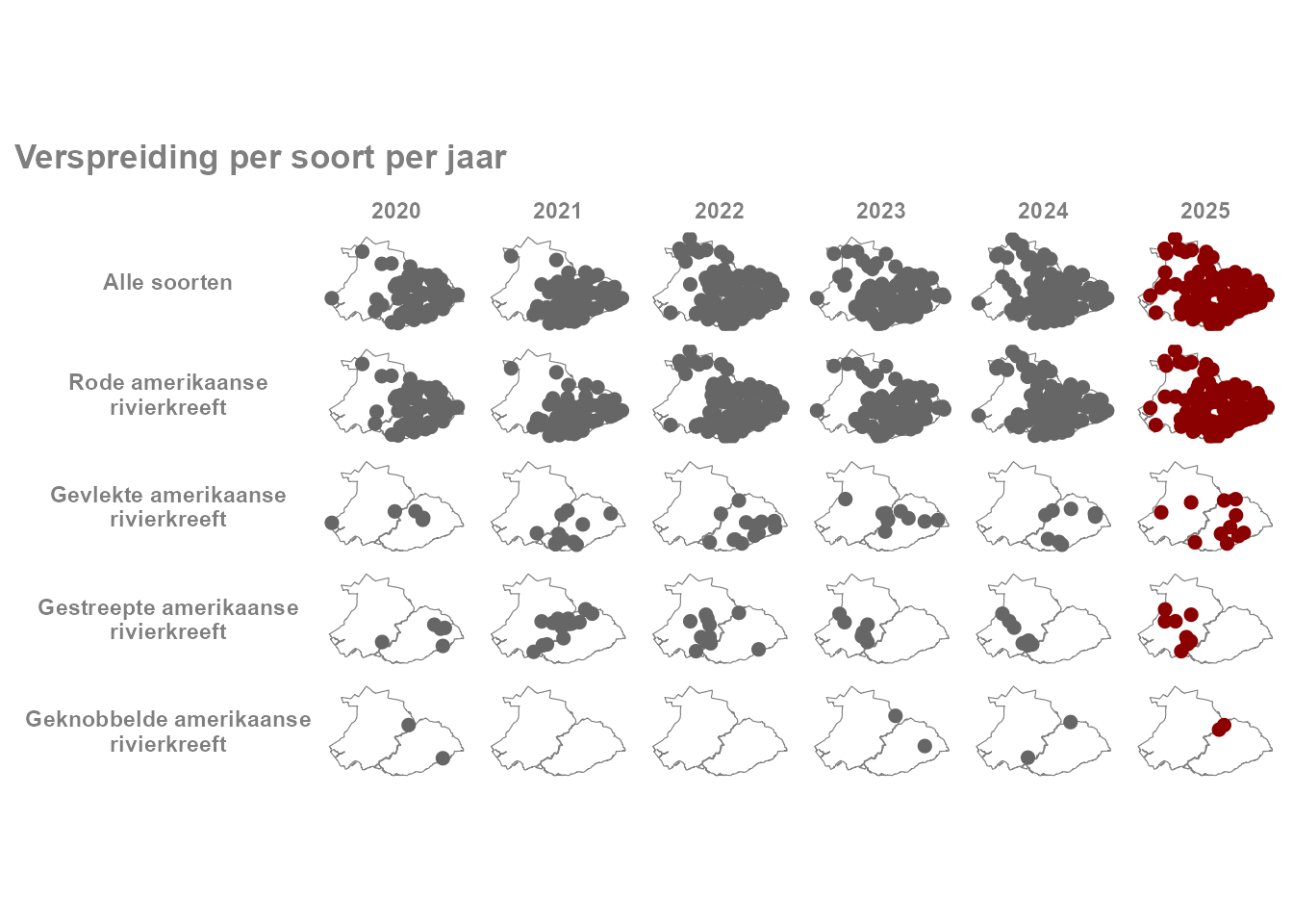 Groep kaartjes met vangsten per soort per jaar.