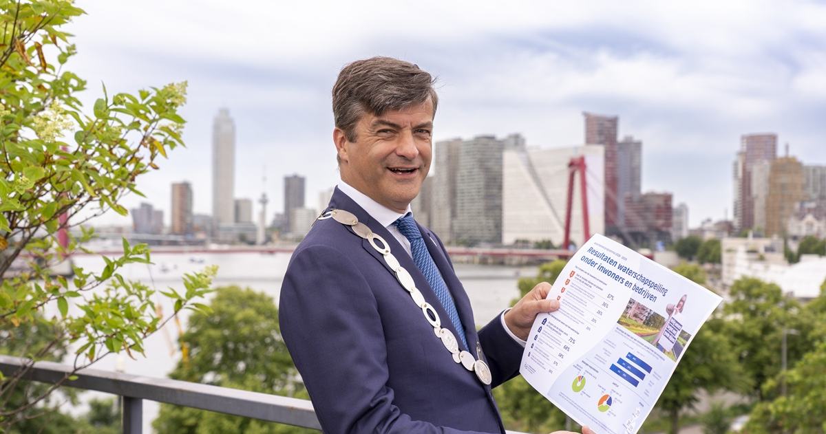 Resultaten waterschapspeiling onder inwoners en bedrijven