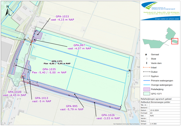Figuur 17 Peilafwijkingen agrarisch gebied