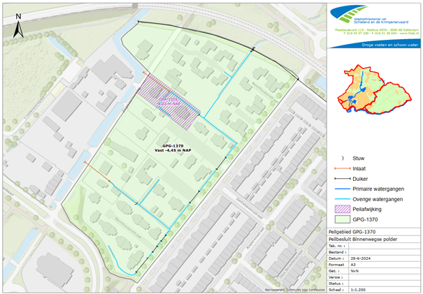 Figuur 9 Peilgebied Benthuizenstraat (GPG-1370)