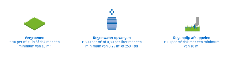 Maatregelen_compleet