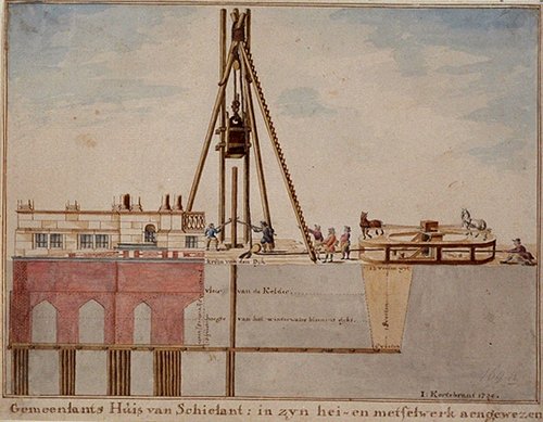 Bouw van het Schielandshuis